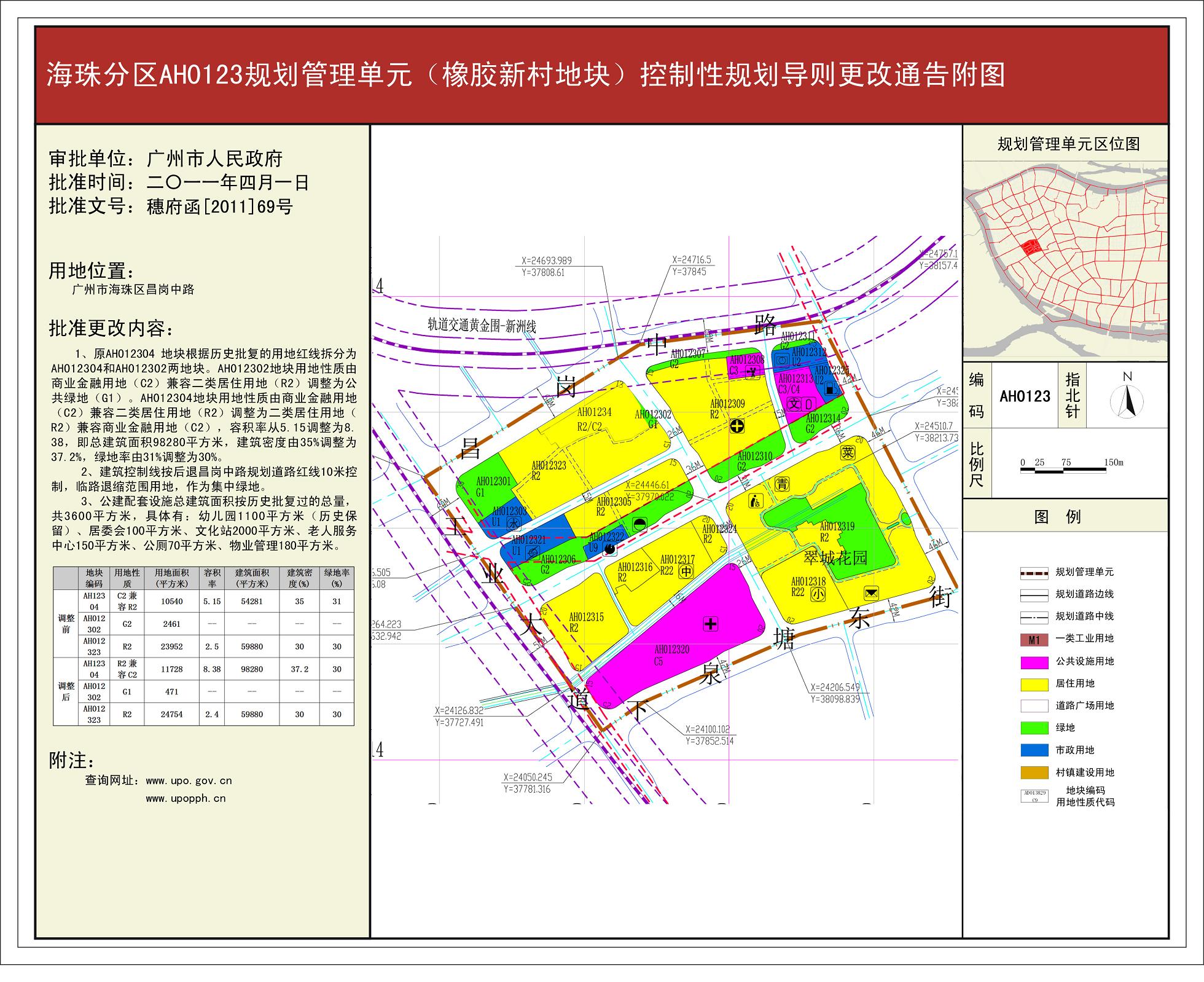 海珠分区AH0123规划管理单元（橡胶新村地块）控制性详细规划导则更改通告3