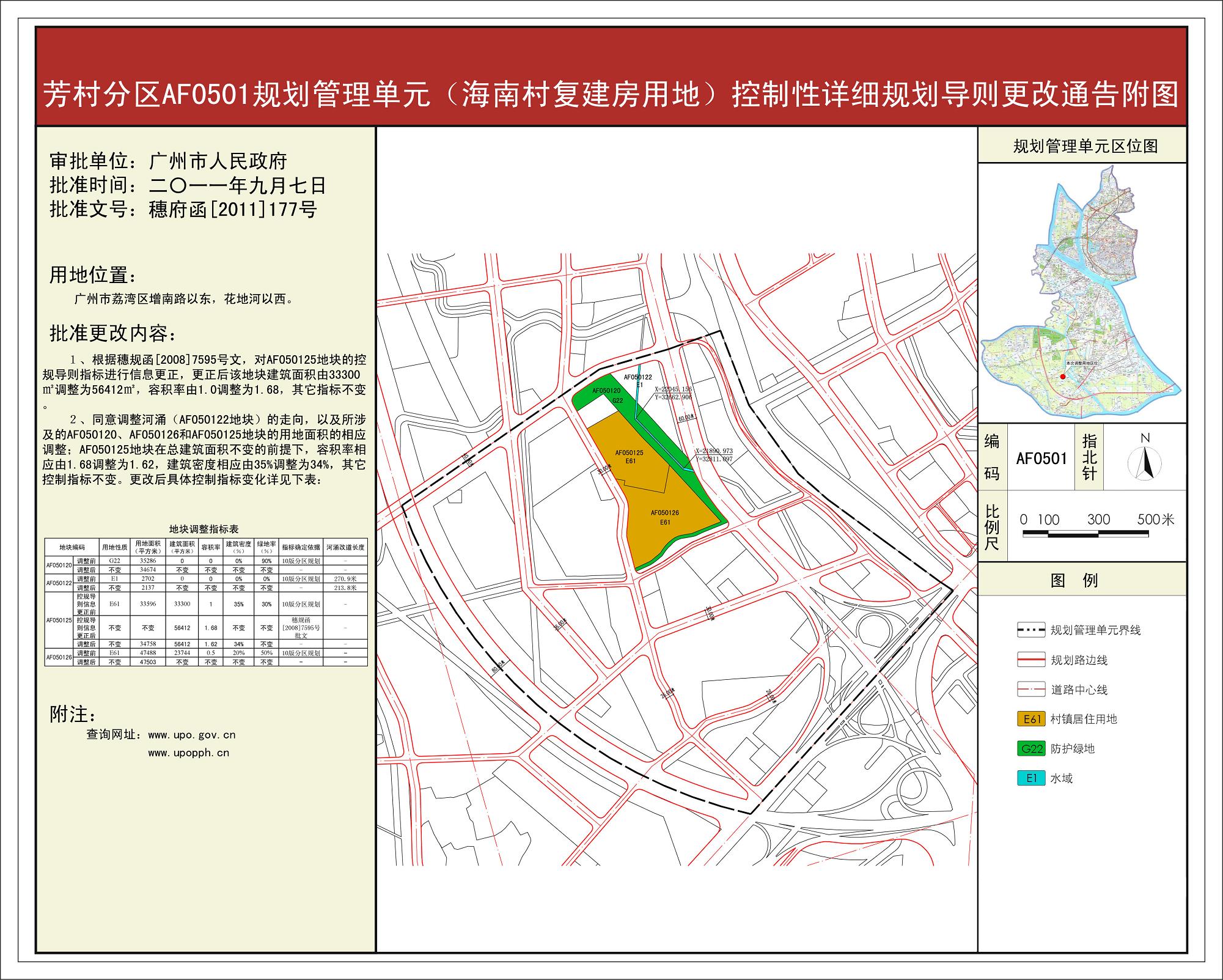 芳村分区AF0501规划管理单元（海南村复建房用地）控制性详细规划导则更改通告3