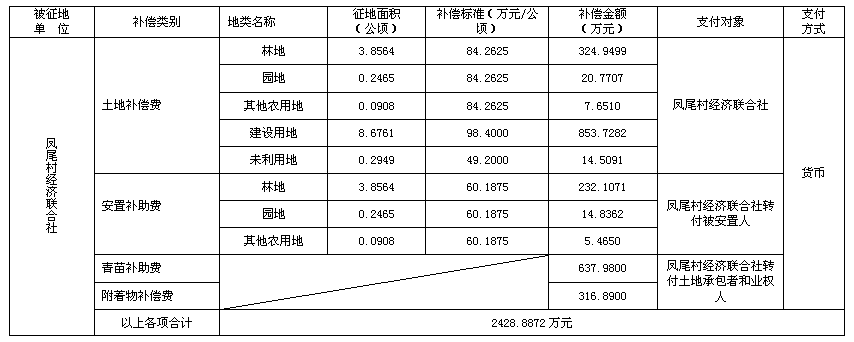 2.bmp