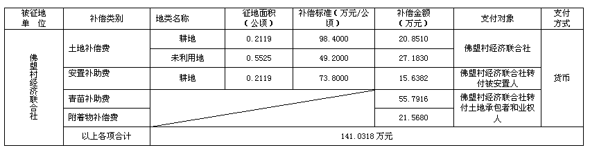 3.bmp