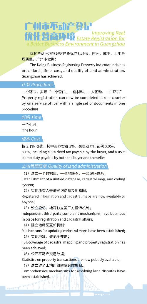 一图解读2.gif