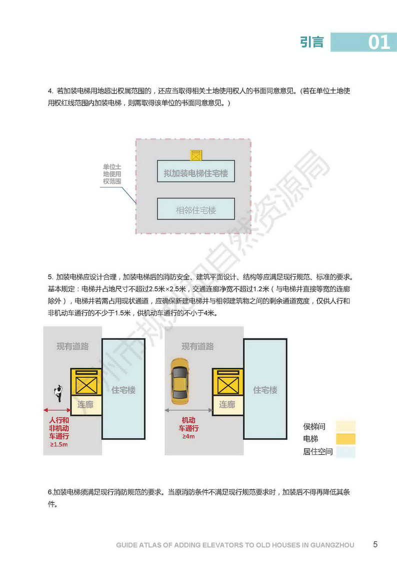 广州市老旧小区住宅加装电梯指引图集_页面_05.jpg