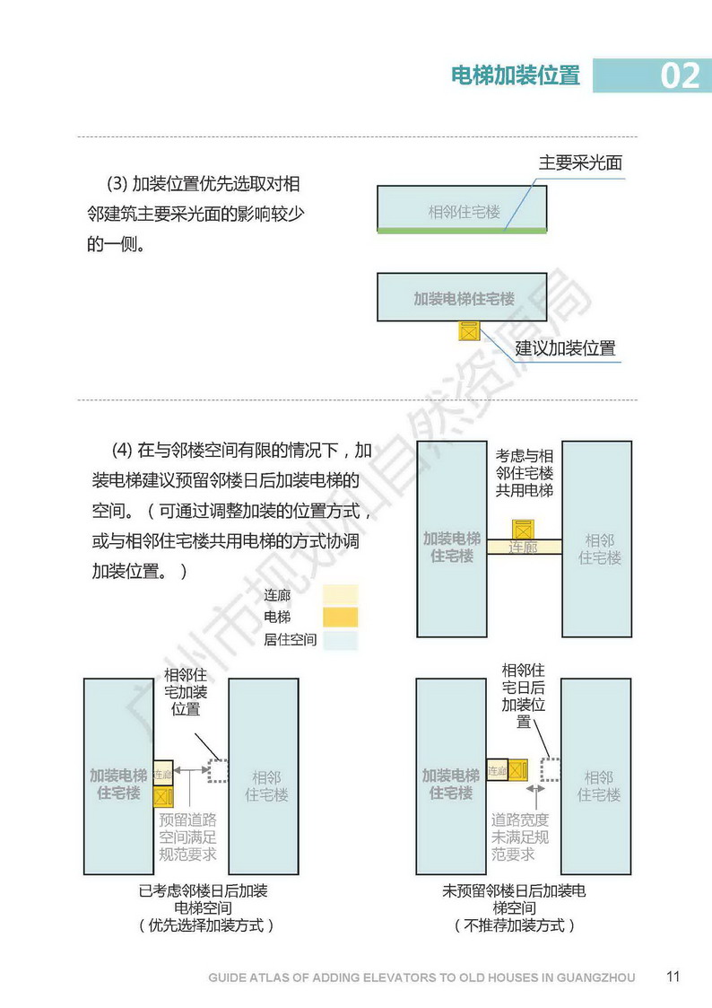 广州市老旧小区住宅加装电梯指引图集_页面_11.jpg