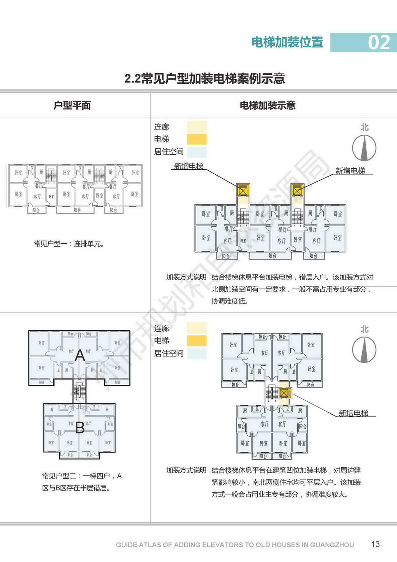 广州市老旧小区住宅加装电梯指引图集_页面_13.jpg