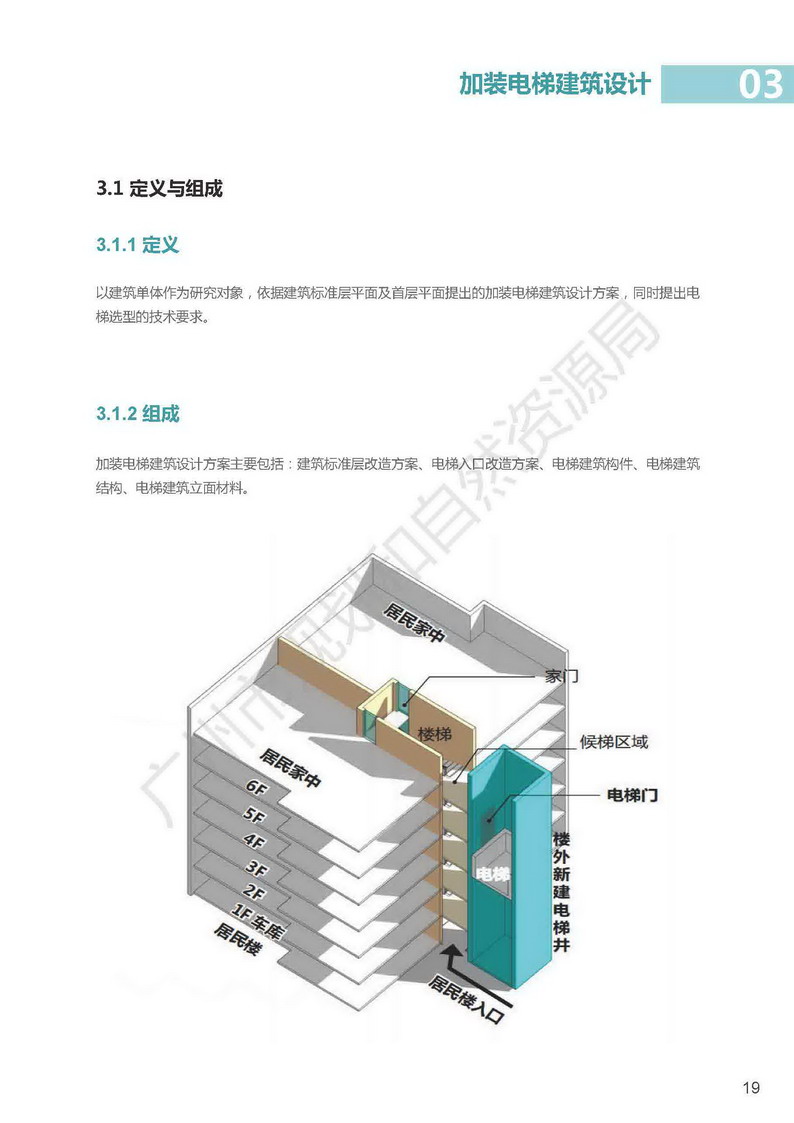 广州市老旧小区住宅加装电梯指引图集_页面_19.jpg