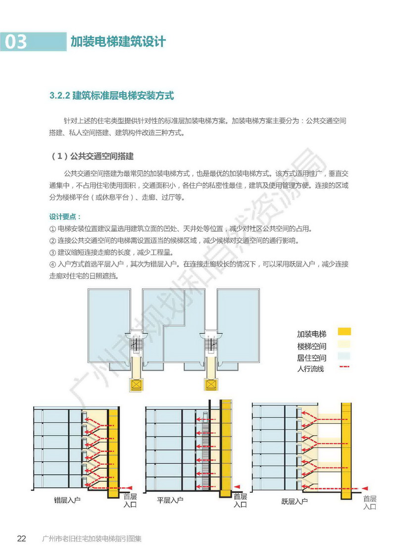 广州市老旧小区住宅加装电梯指引图集_页面_22.jpg