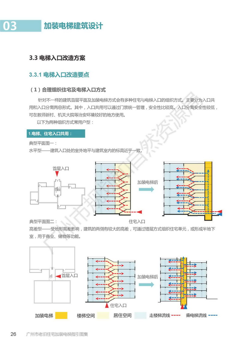 广州市老旧小区住宅加装电梯指引图集_页面_26.jpg
