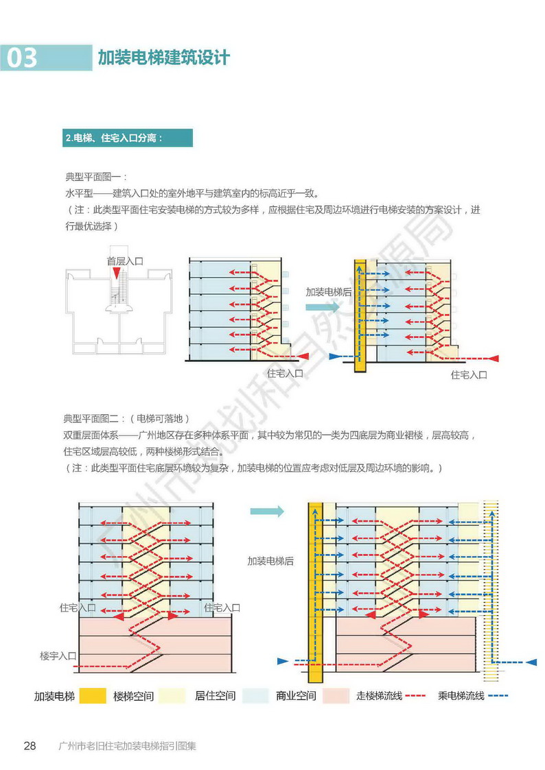 广州市老旧小区住宅加装电梯指引图集_页面_28.jpg