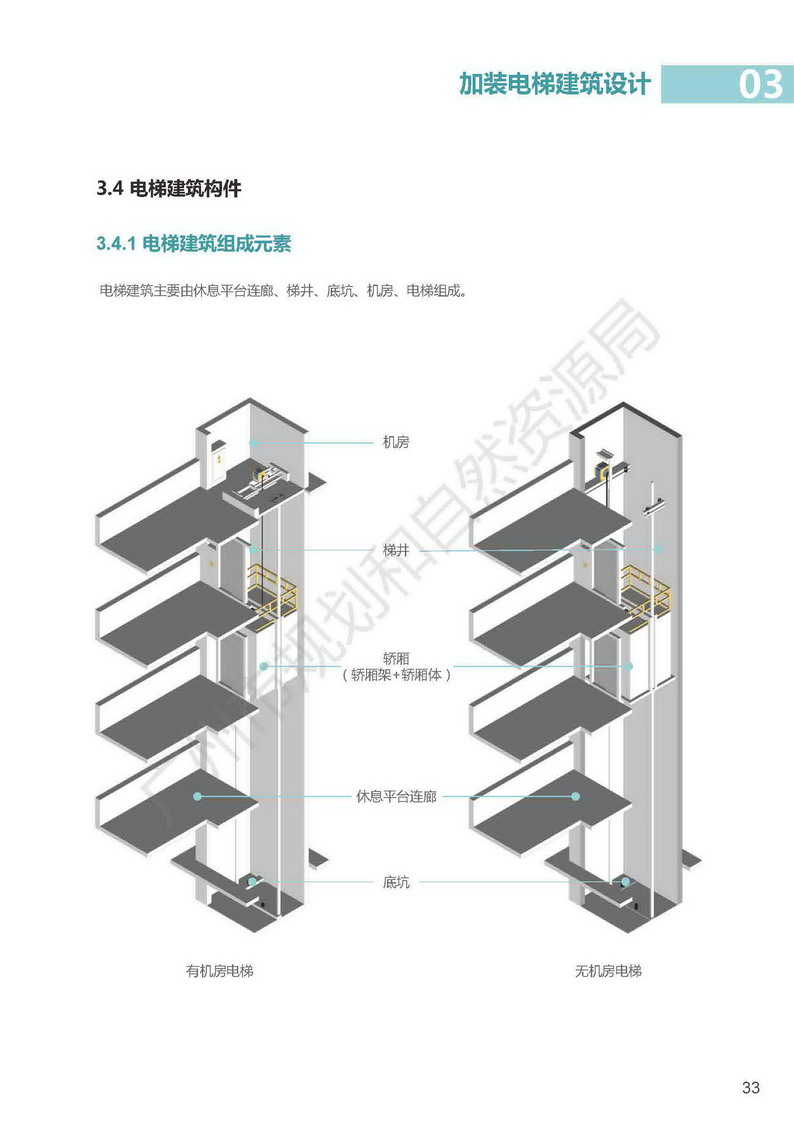 广州市老旧小区住宅加装电梯指引图集_页面_33.jpg