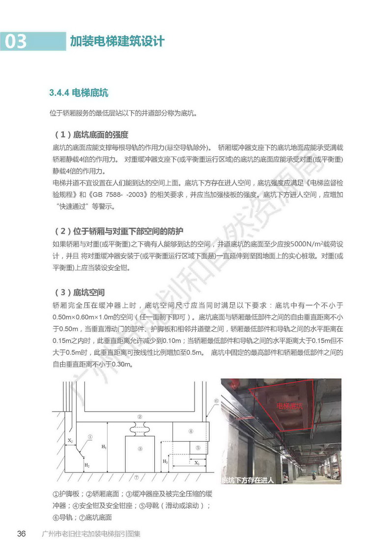 广州市老旧小区住宅加装电梯指引图集_页面_36.jpg