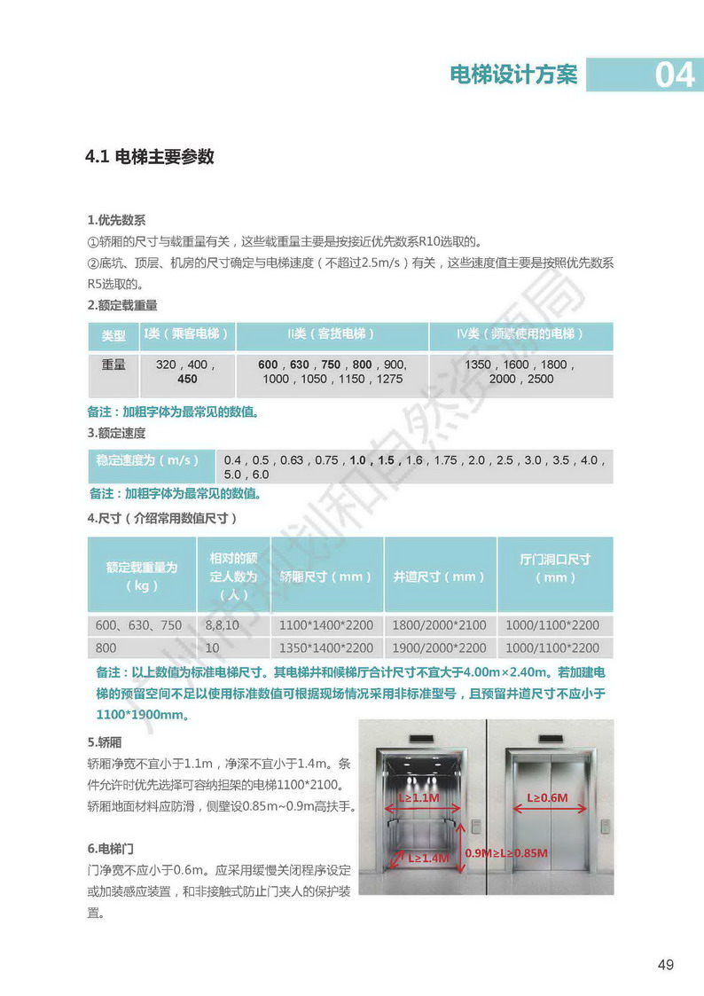广州市老旧小区住宅加装电梯指引图集_页面_49.jpg