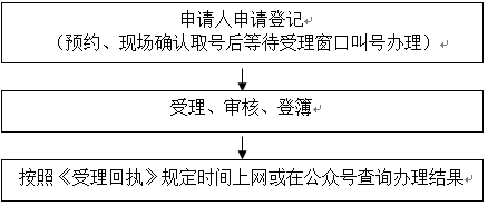 微信截图_20210629153419.png