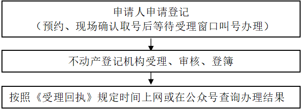 微信截图_20210907153040.png