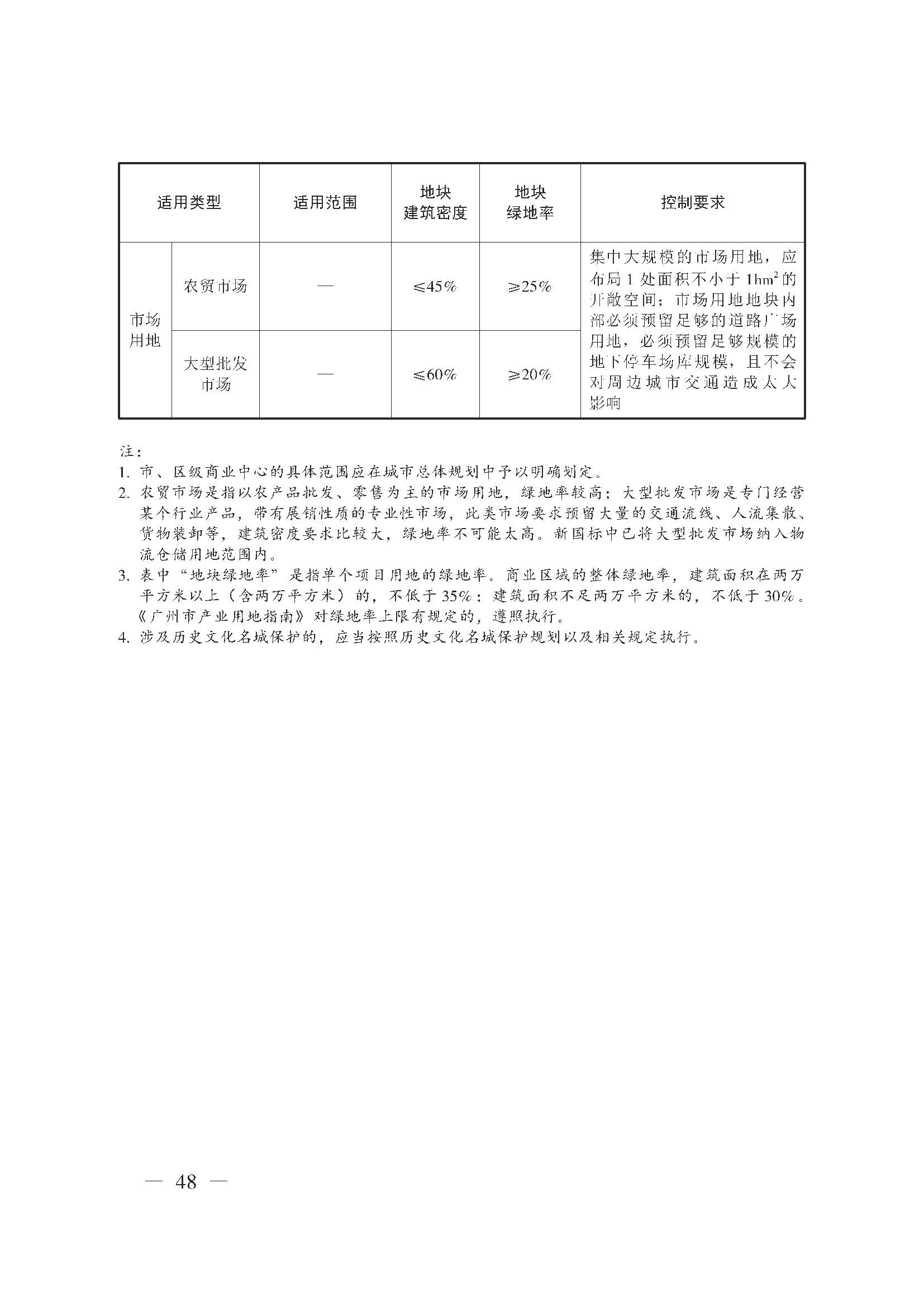 广州市城乡规划技术规定（政府令133号）_页面_48.jpg