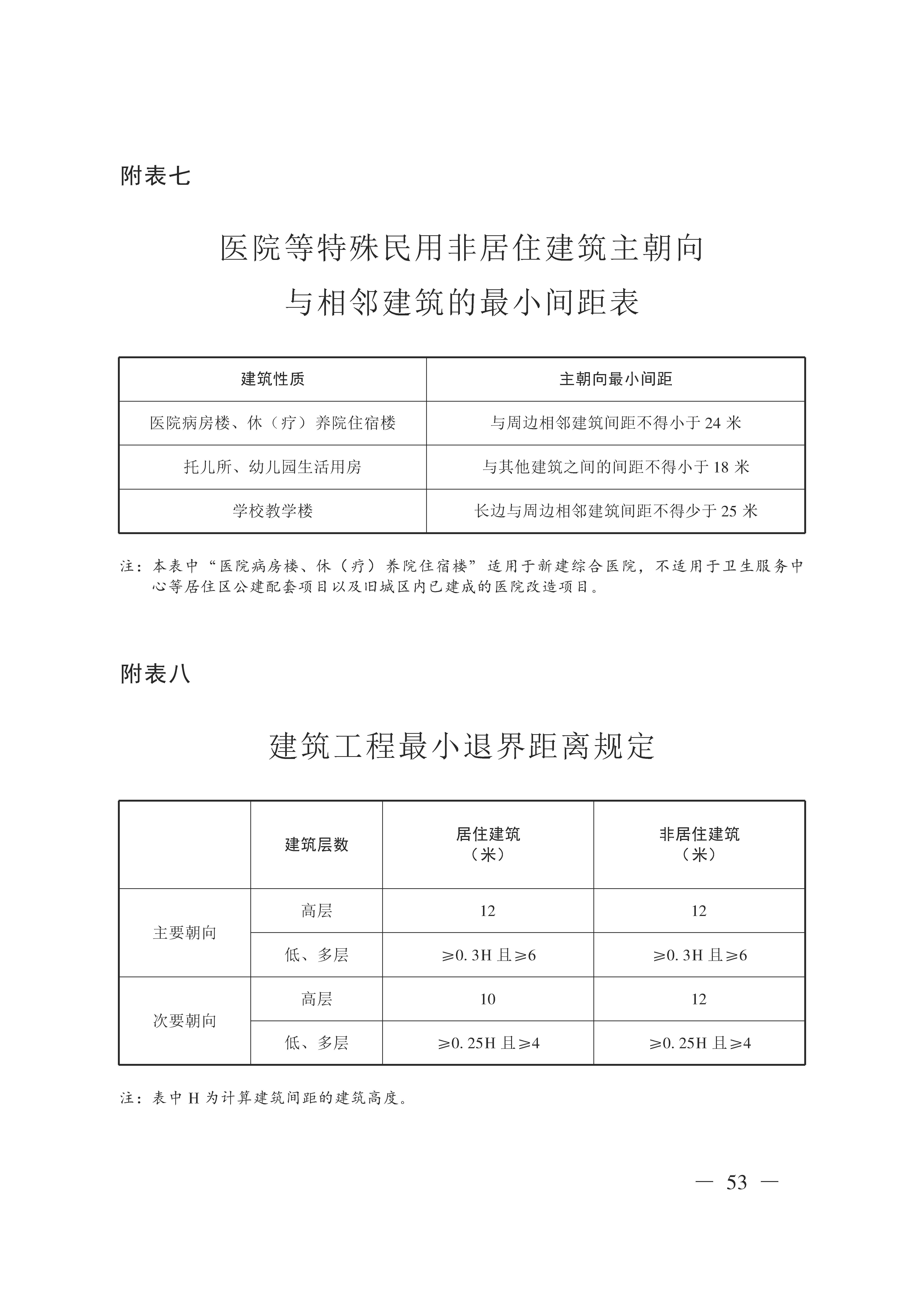 广州市城乡规划技术规定（政府令133号）_页面_53.jpg