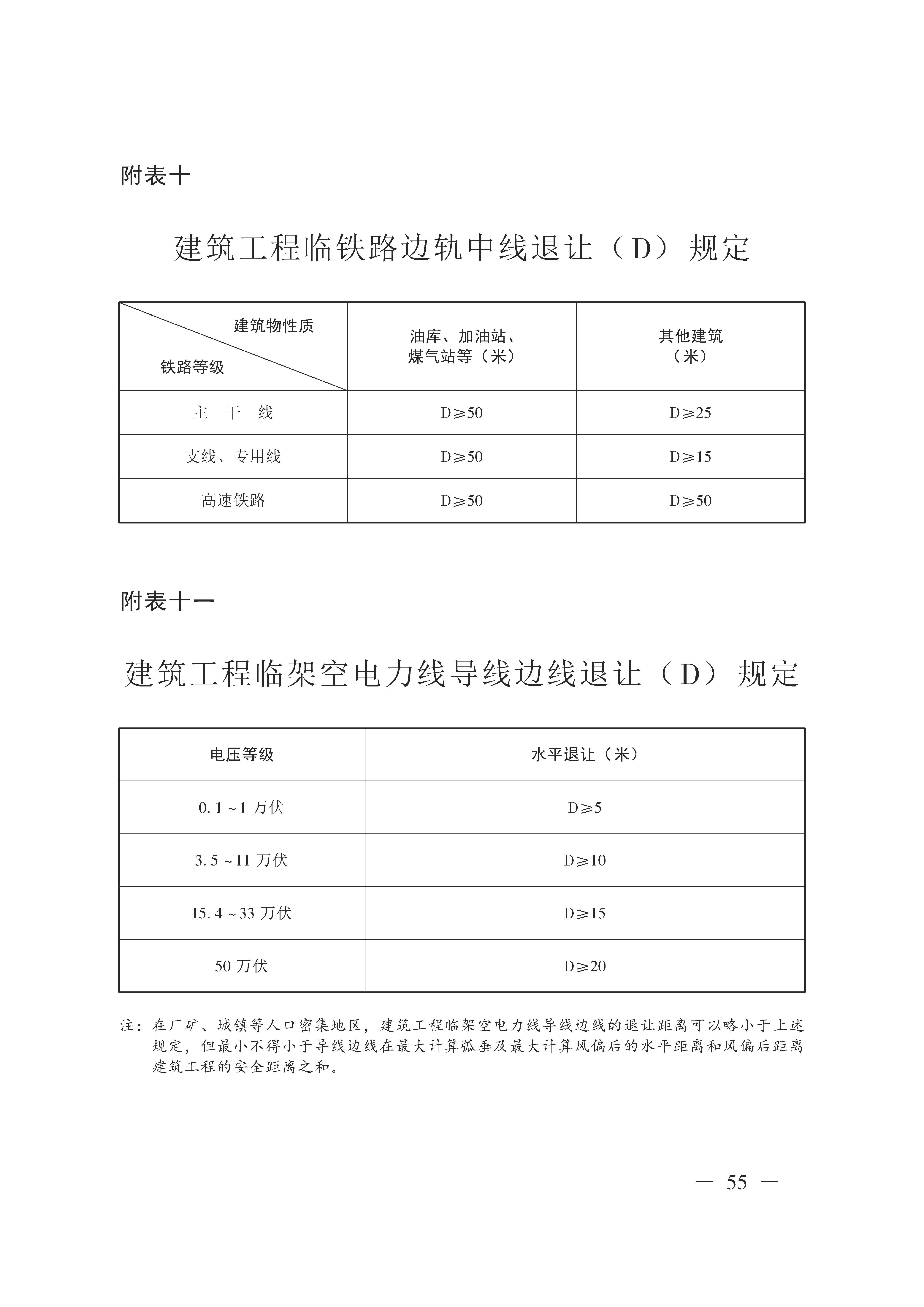 广州市城乡规划技术规定（政府令133号）_页面_55.jpg