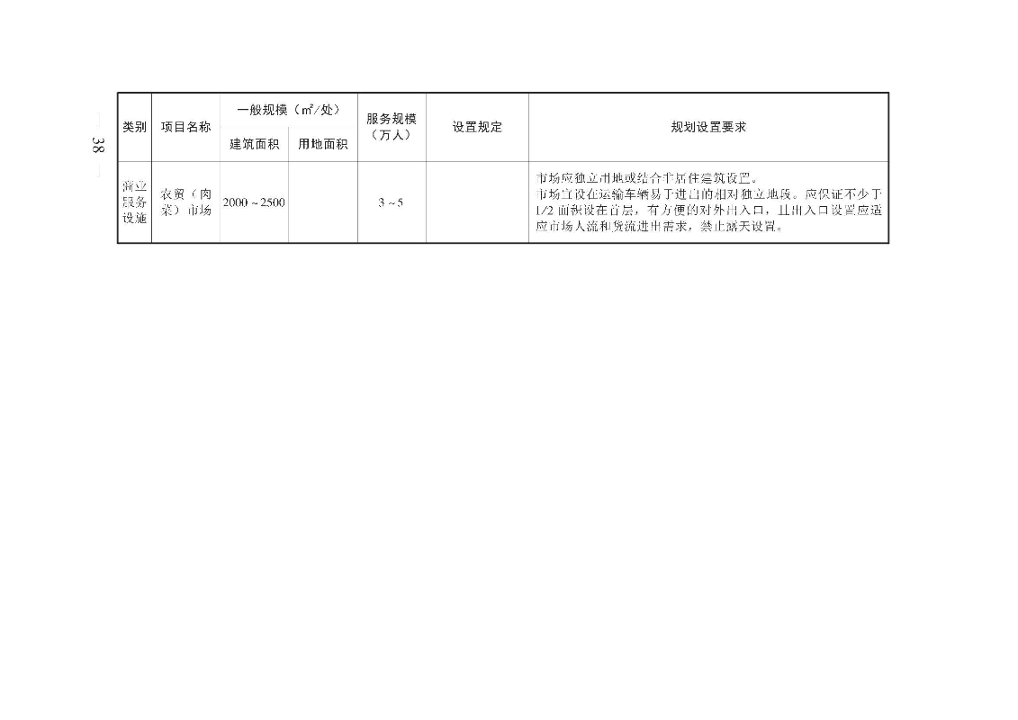 广州市城乡规划技术规定（政府令133号）_页面_38.jpg