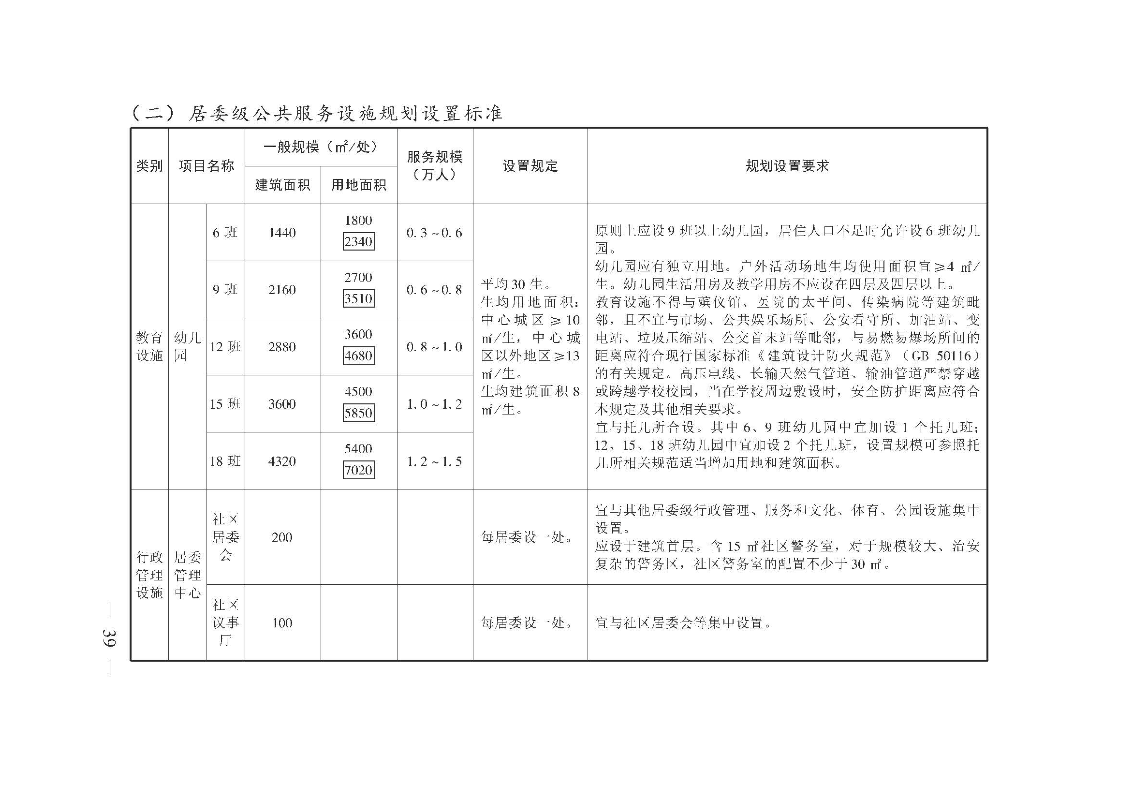 广州市城乡规划技术规定（政府令133号）_页面_39.jpg