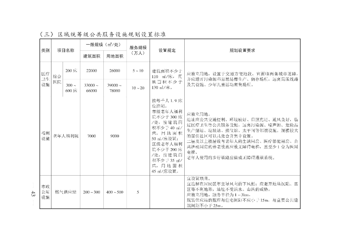 广州市城乡规划技术规定（政府令133号）_页面_43.jpg