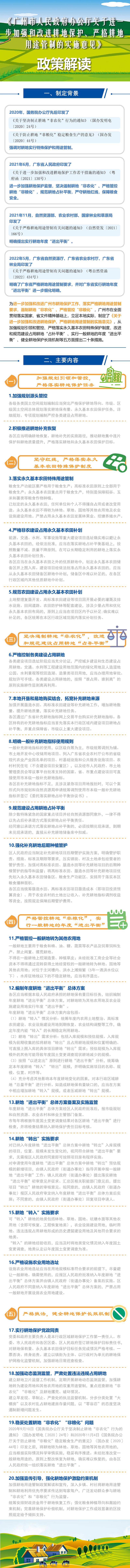 （以此为准）（微信公众号版）《广州市人民政府办公厅关于进一步加强和改进耕地保护、严格耕地用途管制的实施意见》政策解读.jpg