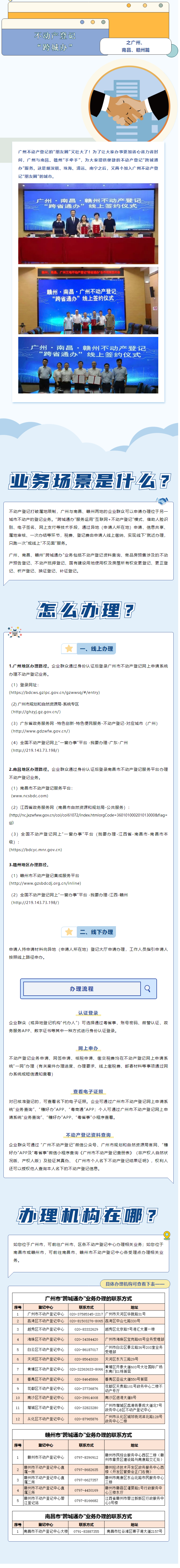 不动产登记“跨城办”之 广州、南昌、赣州篇1.png