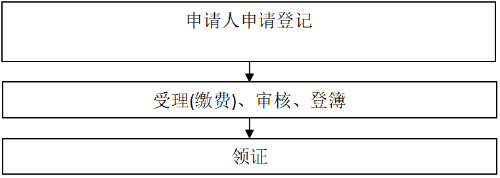 企业微信截图_20230512124541.png