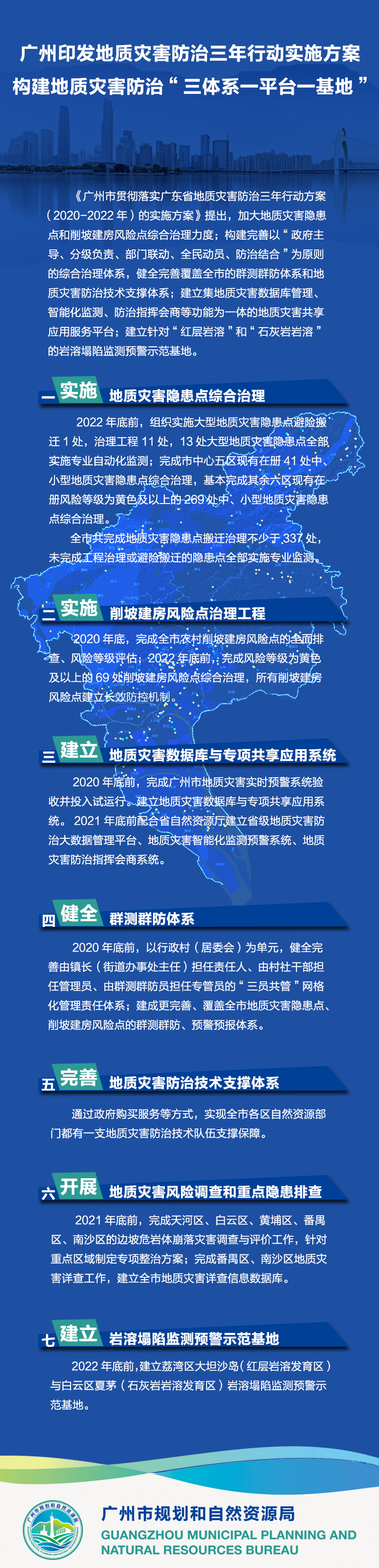 （以此为准）一图读懂：广州市贯彻落实广东省地质灾害防治三年行动方案（2020-2022年）的实施方案.jpg