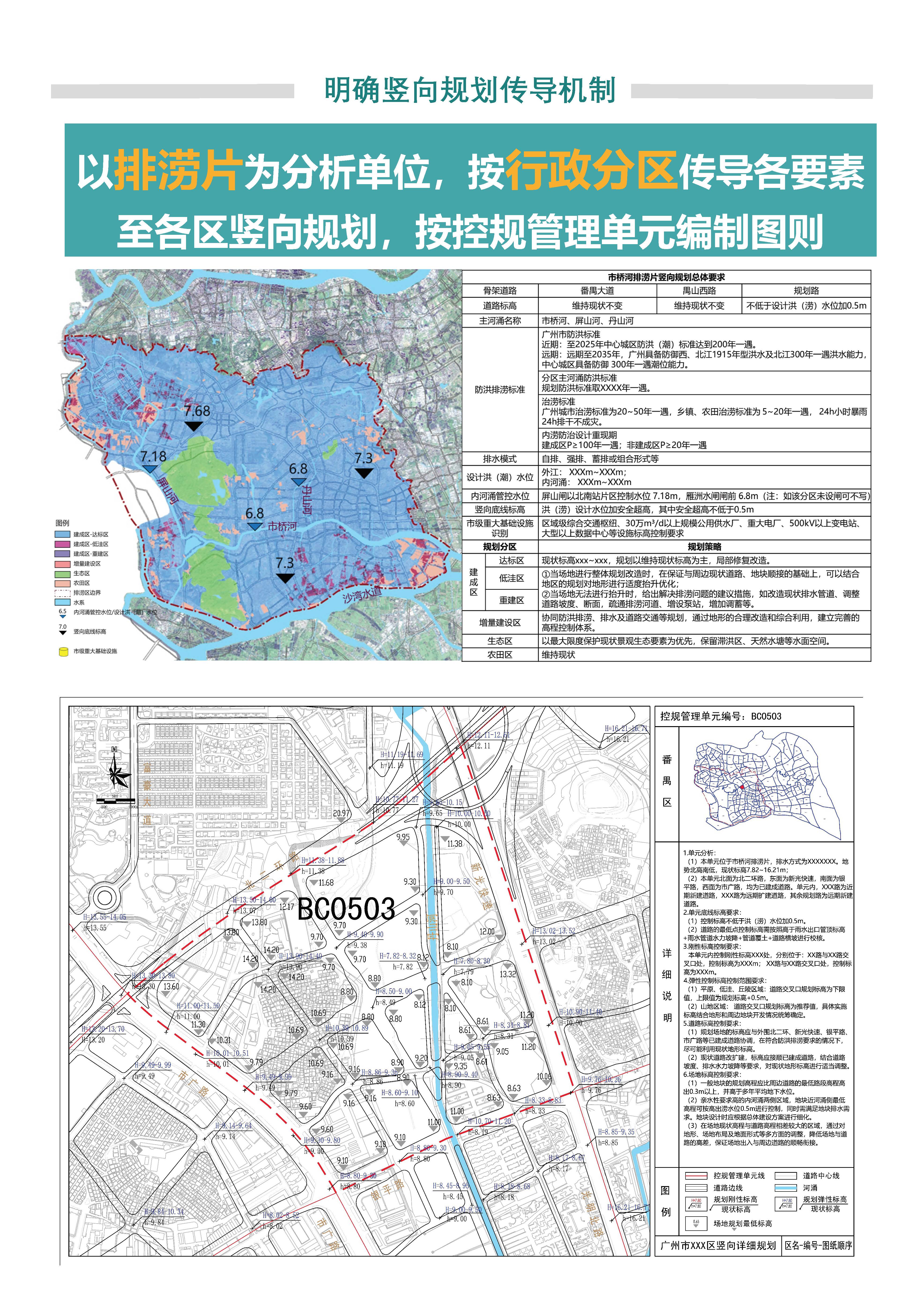 一图读懂竖向微文(2)_页面_4.jpg