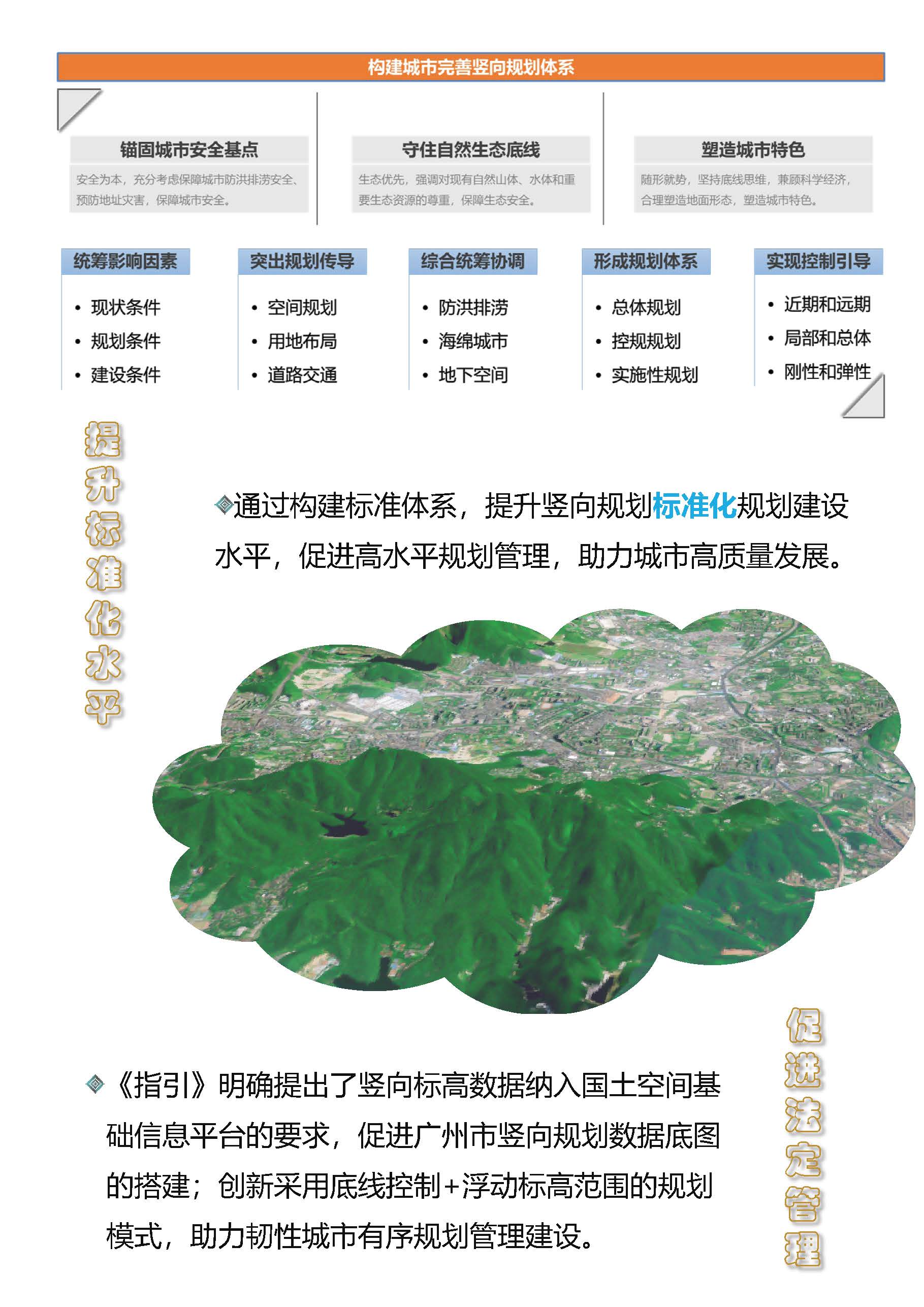 一图读懂竖向微文(2)_页面_6.jpg