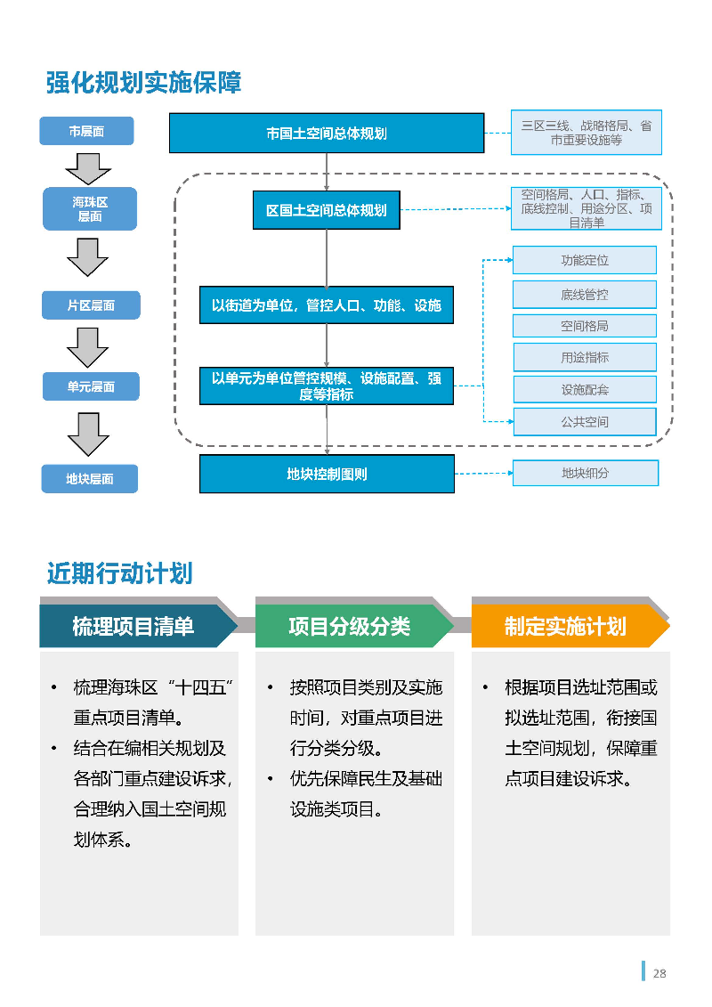 1_页面_29.jpg