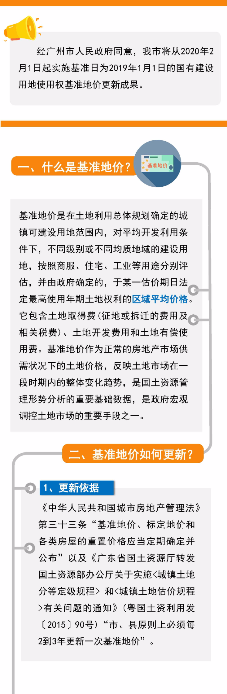 （发展中心）《广州市公布2019年国有建设用地 使用权基准地价更新成果》政策图解_页面_1.jpg