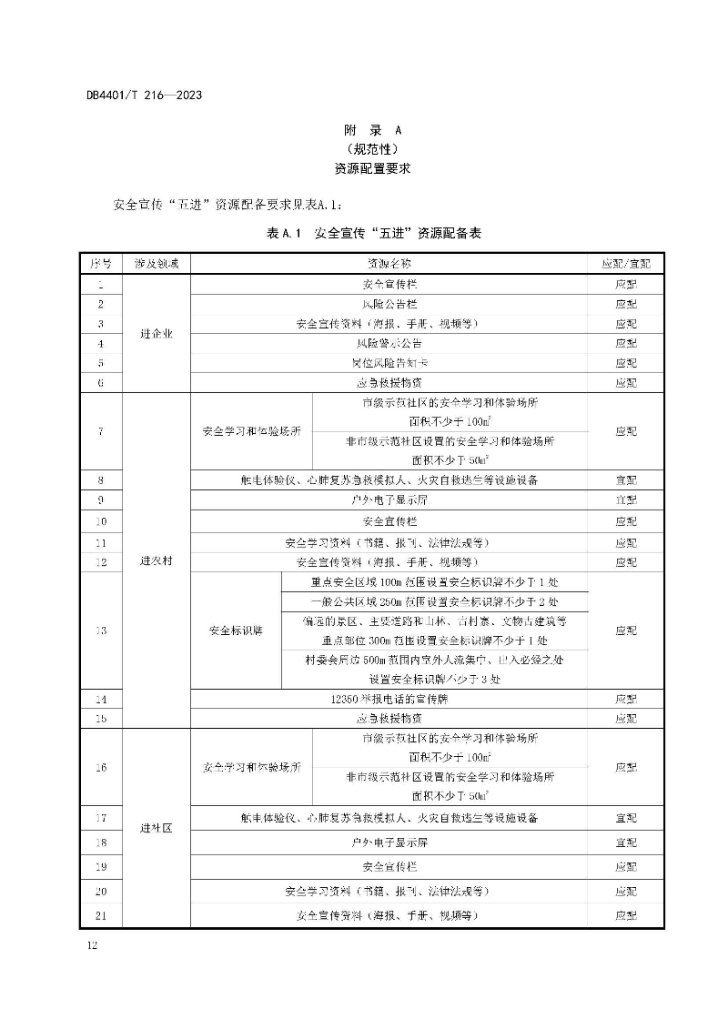 (6月10日发布)广州市地方标准《安全宣传“五进”工作规范》_页面_18.jpg