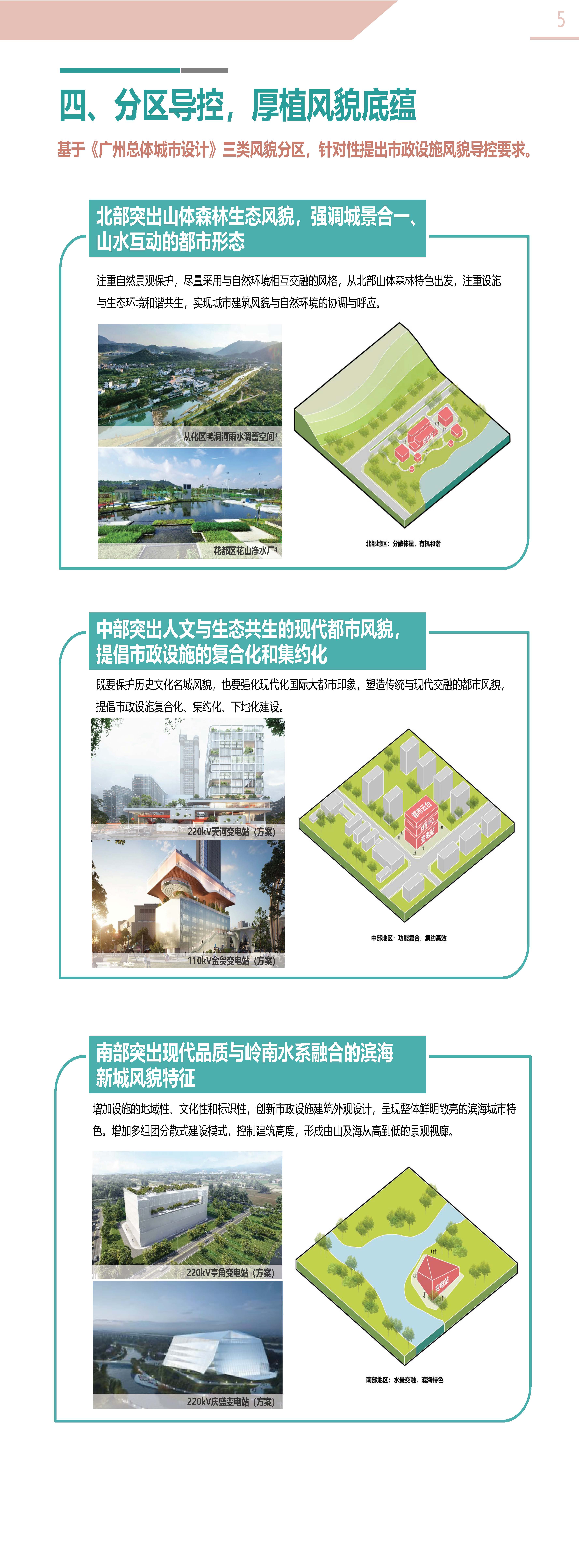 附件4 一图读懂《广州市市政公用设施城市设计导则》_页面_5.jpg