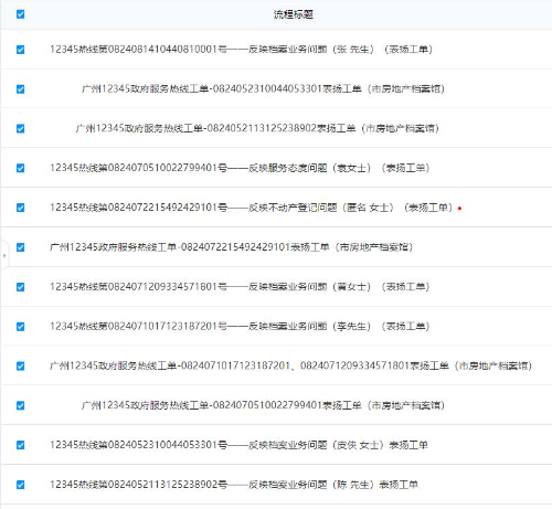 （信息稿配图2）12345政府服务热线转来表扬工单421.jpg