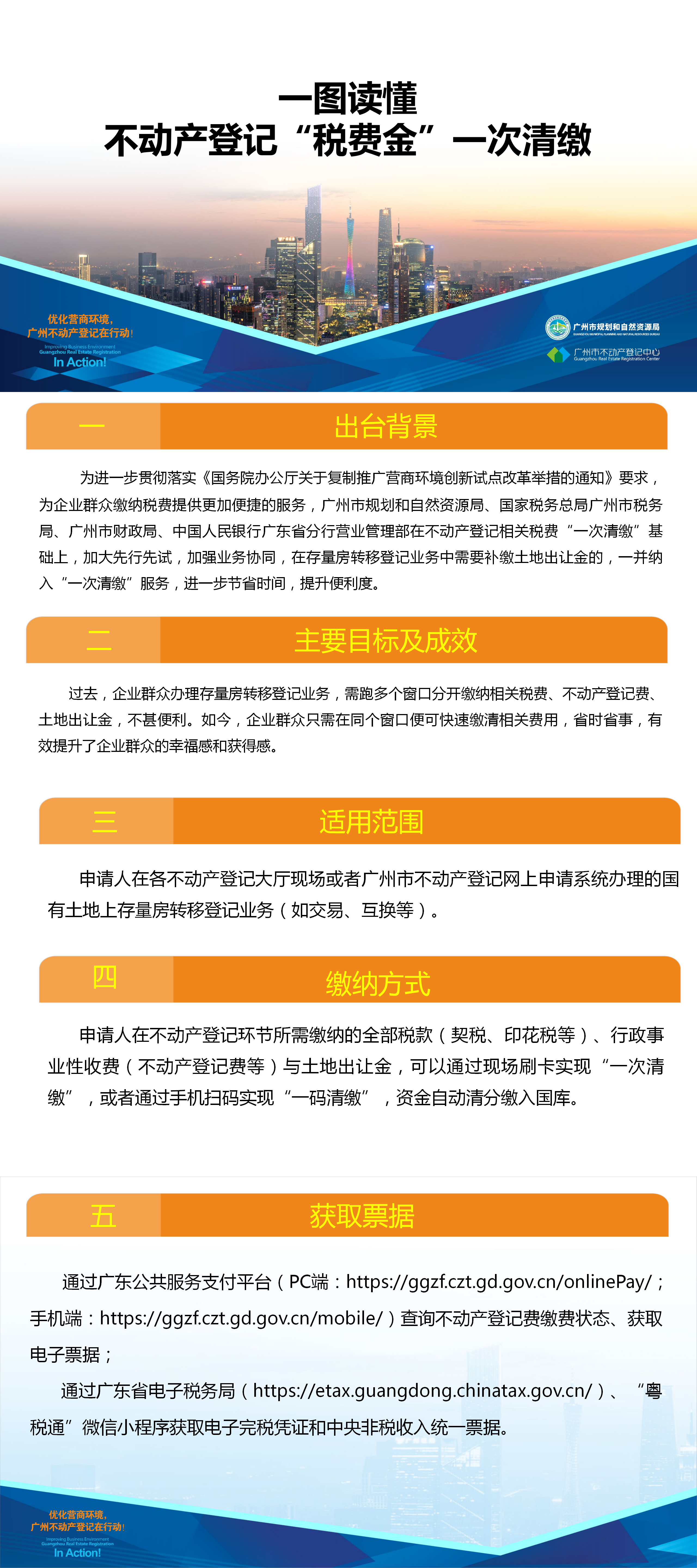 序号31（以此为准）一图读懂-不动产登记税费金一次清缴526.png