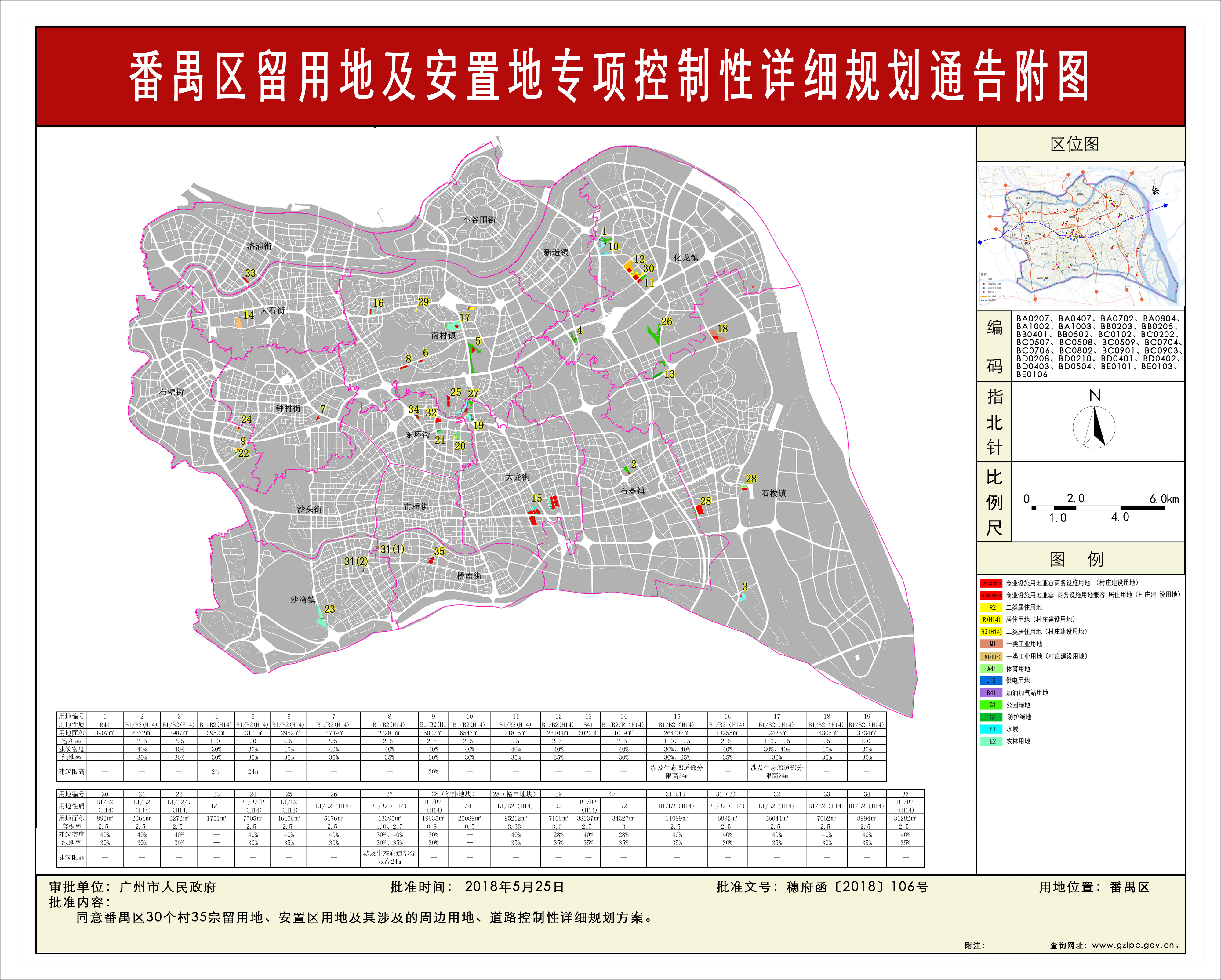 廣州市國土資源和規劃委員會關於公佈實施 《主城區綜合醫院優化提升