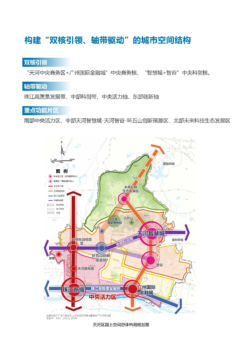 广州2035湾区典范活力天河广州市天河区国土空间总体规划草案